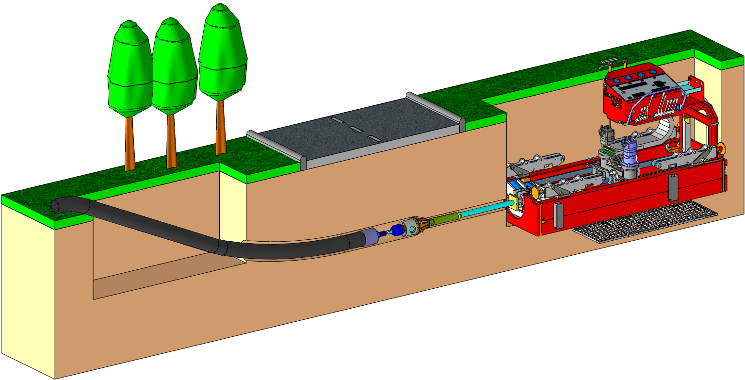 HDD Directional Drilling directly out of the pit